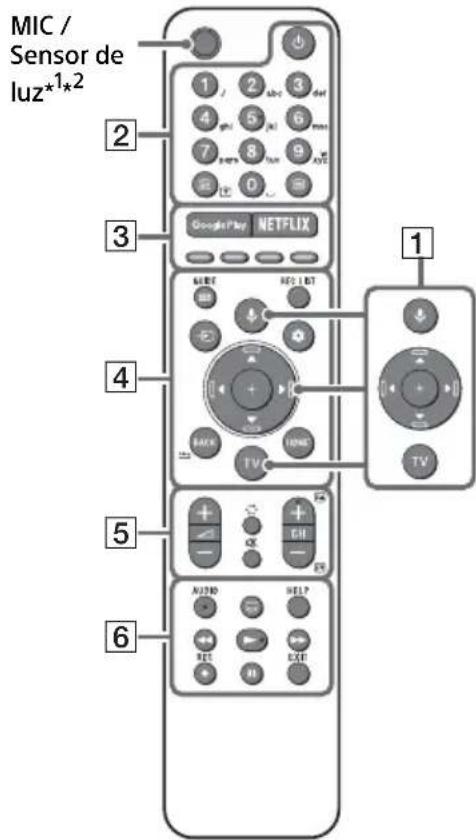 SONY KD49XH9505 - Telekomando e Televisor - 1