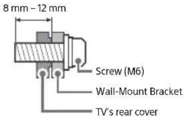 SONY KD49XH9505 - Preparing for Wall-Mount Installation - 1