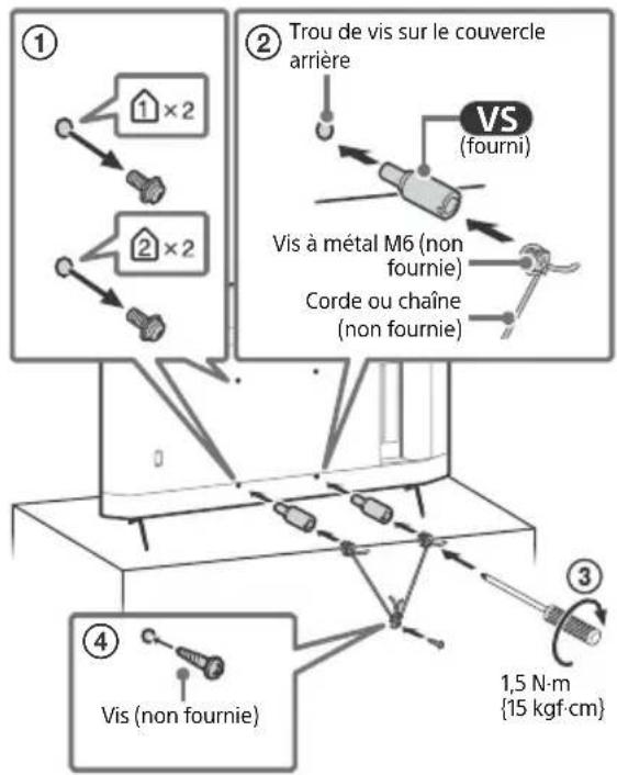 SONY Bravia XBR65X900H - Mesures recommandées pour fixer solidement le téléviseur - 2