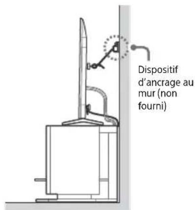SONY Bravia XBR65X900H - Mesures recommandées pour fixer solidement le téléviseur - 5