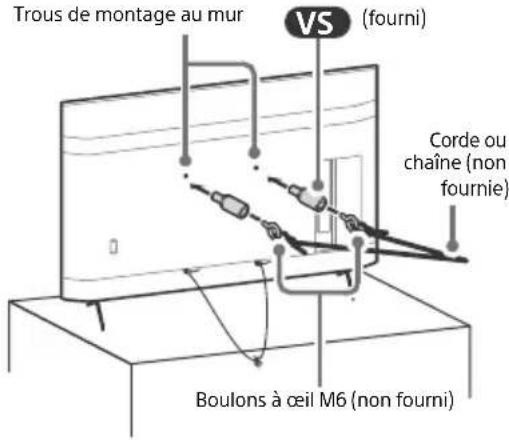 SONY Bravia XBR65X900H - Mesures recommandées pour fixer solidement le téléviseur - 4