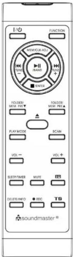 Soundmaster MCD5550SW - Descrizione pulsanti - 1