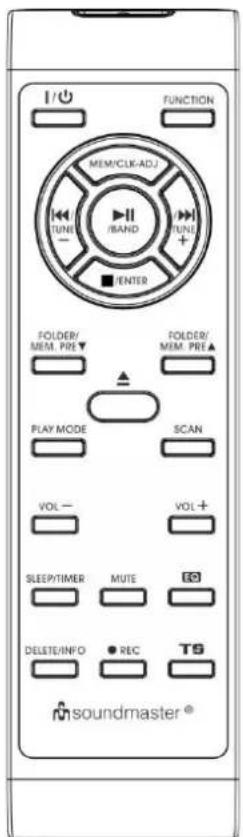 Soundmaster MCD5550SW - Button description - 2