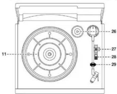 Soundmaster MCD5550SW - PLACERING AV REGLAGE - 2