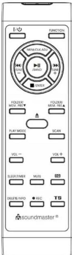 Soundmaster MCD5550SW - Knappbeskrivelse - 1