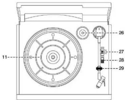 Soundmaster MCD5550SW - EMPLACEMENT DES BOUTONS - 2