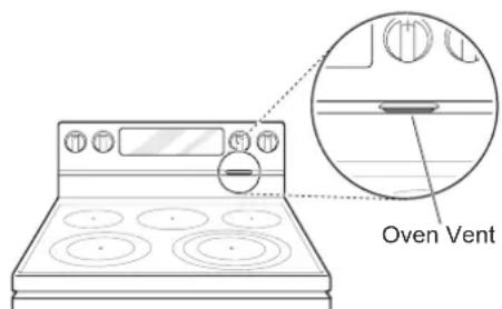 LG LREL6325D - Oven Vent - 1