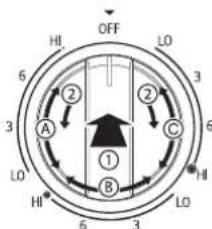 LG LREL6325D - Turning on a Triple Element (on some models) - 1