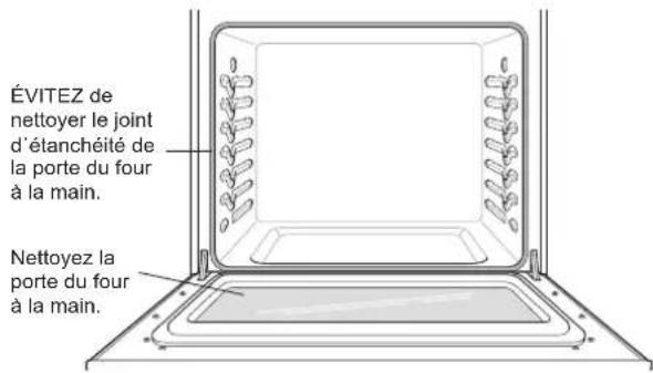 LG LREL6325D - MISE EN GARDE - 1