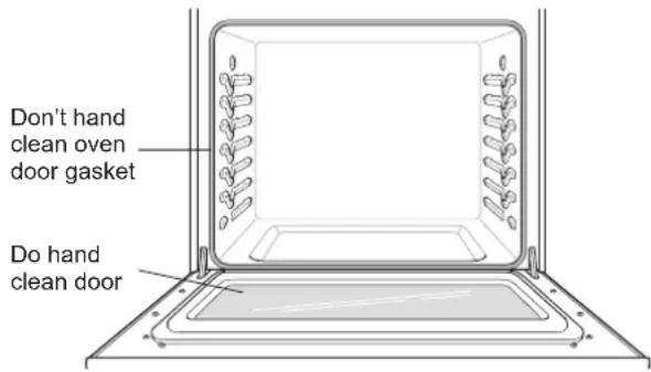 LG LREL6325D - CAUTION - 1