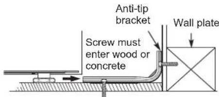 LG LREL6325D - Tip - Over Hazard - 3