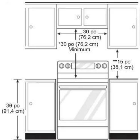 LG LREL6325D - REMARQUE - 2