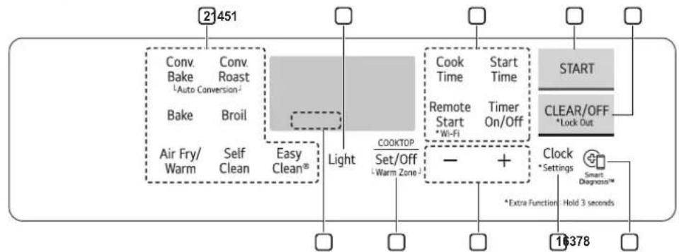 LG LREL6325D - Control Panel Overview - 2