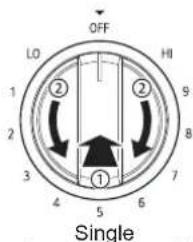 LG LREL6325D - Turning on a Single Element - 1