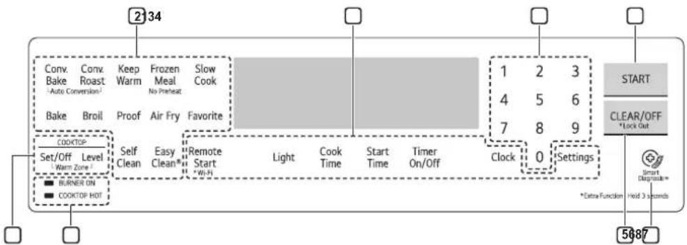 LG LREL6325D - Control Panel Overview - 1
