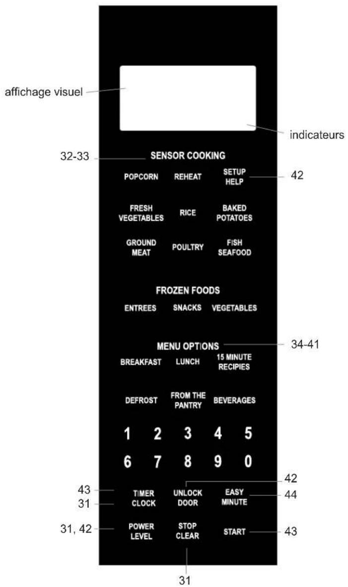 BERTAZZONI MO30STANE - TABLEAU DE COMMANDE - 1