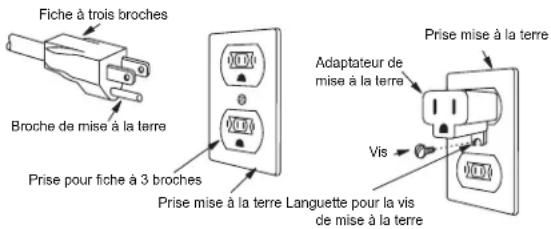 BERTAZZONI MO30STANE - INSTRUCTIONS POUR LA MISE À LA TERRE - 1