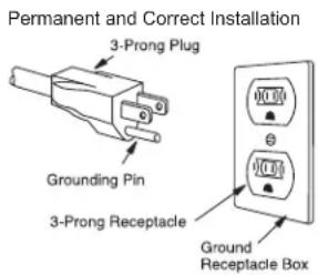 BERTAZZONI MO30STANE - GROUNDING INSTRUCTIONS - 1