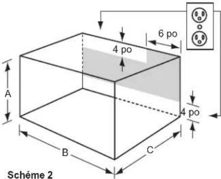 BERTAZZONI MO30STANE - CHOISIR UN EMPLACEMENT POUR VOTRE FOUR À MICRO-ONDES S'IL EST ENCASTRABLE - 3