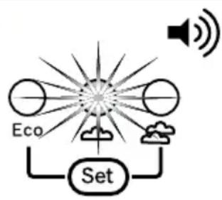 BOSCH TDS2110GB - Приименения прибoga - 2