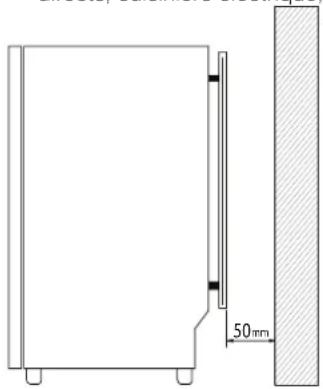 INDESIT LI8 FF1O S - Mise en place - 1
