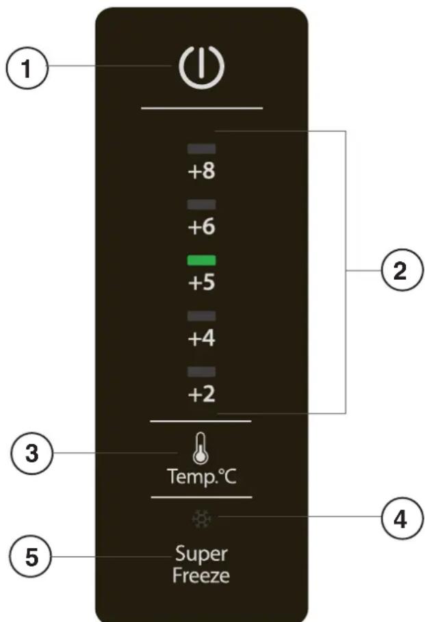 INDESIT LI8 FF1O S - Configuración de temperatura del REFRIGERADOR - 1