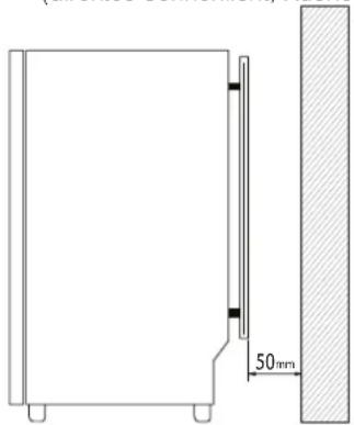 INDESIT LI8 FF1O S - Aufstellort - 1