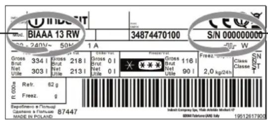 INDESIT LI8 FF1O S - Servicio de assistencia的技术ica (SAT) - 1