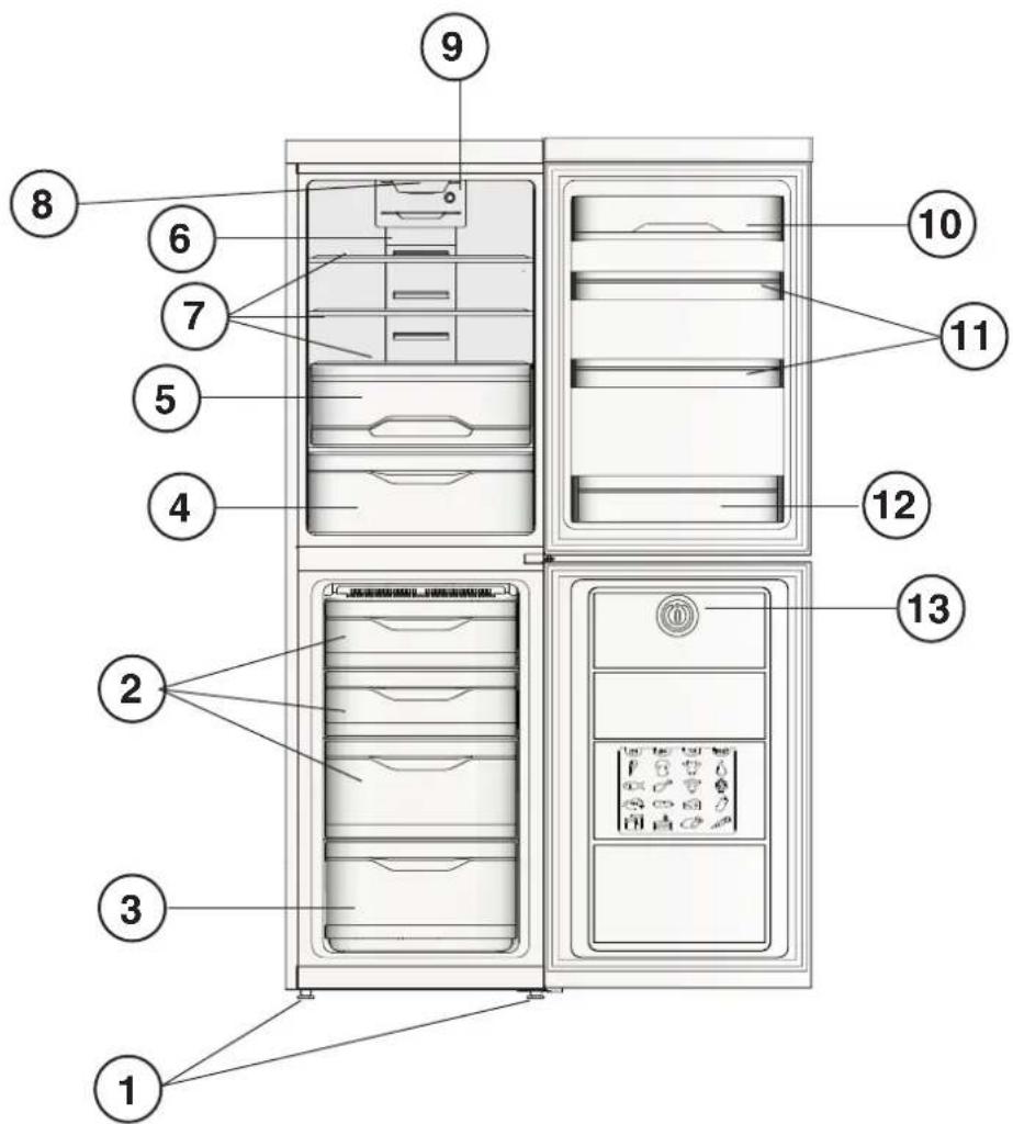 INDESIT LI8 FF1O S - Panoul de control - 1