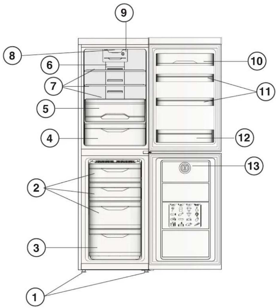 INDESIT LI8 FF1O S - GB - 1
