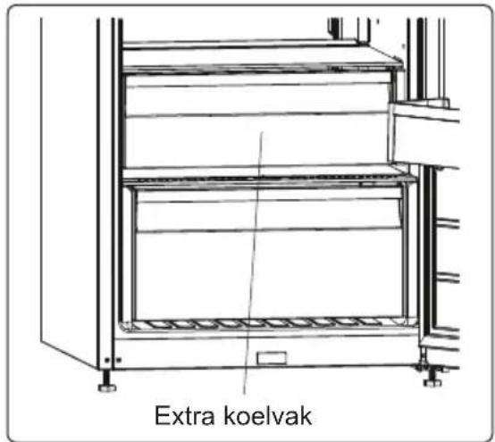 ZANUSSI ZRME38FW1 - Extra koelvak (In sommige modellen) - 1