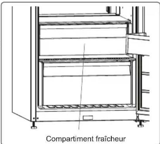 ZANUSSI ZRME38FW1 - Compartiment fraîcheur extra (Sur certains modèles) - 1