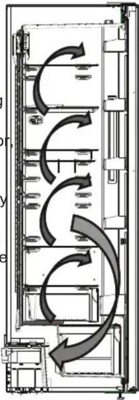 ZANUSSI ZRME38FW1 - Information on No-Frost technology - 1