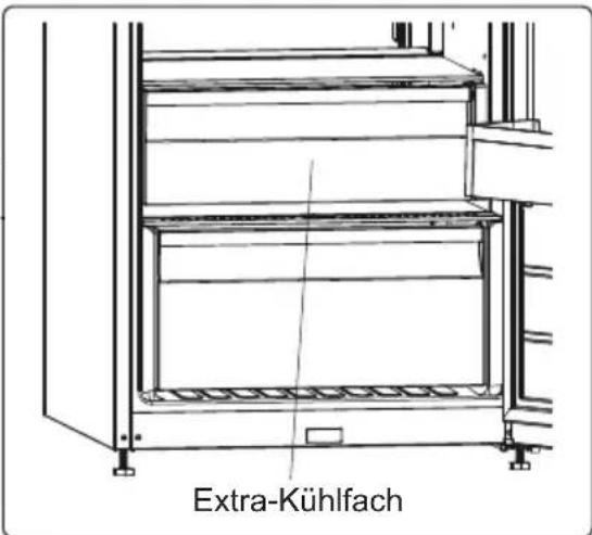 ZANUSSI ZRME38FW1 - Extra-Kühlfach (Bei Bestimmten Modellen) - 1