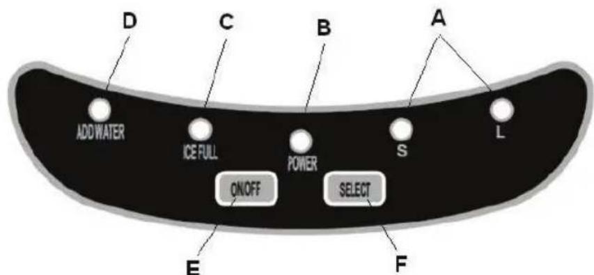 WILFA Frostbitt ICE12S - PANEL DE CONTROL - 2