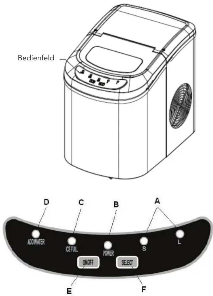 WILFA Frostbitt ICE12S - BEDIENFELD - 1