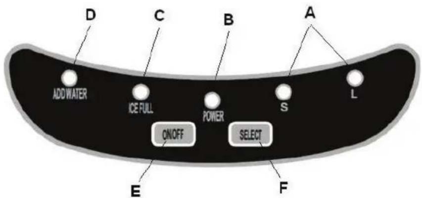 WILFA Frostbitt ICE12S - KONTROLLPANEL - 2