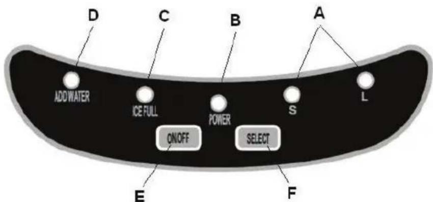 WILFA Frostbitt ICE12S - KONTROLLPANEL - 2