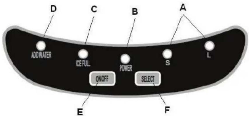 WILFA Frostbitt ICE12S - KONTROLPANEL - 2