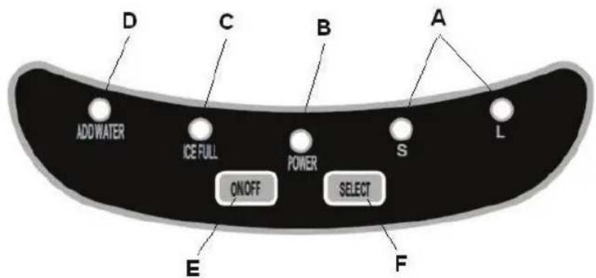 WILFA Frostbitt ICE12S - CONTROL PANEL - 2