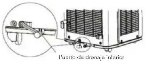 WILFA Cool 12 - DRENAJE DE AGUA RECOGIDA - 2