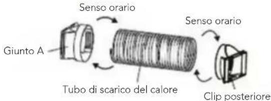 WILFA Cool 12 - INSTALLAZIONE DEL TUBO DI SCARICO DEL CALORE - 1