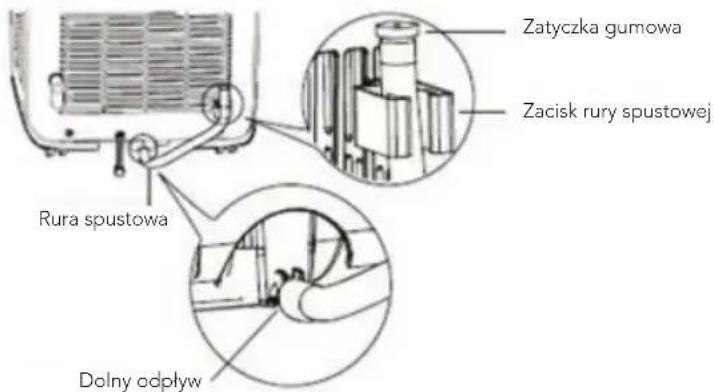 WILFA Cool 12 - USUWANIE ZEBRANEJ WODY - 3