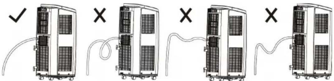 WILFA Cool 12 - DRÄNERINGSMETOD - 5