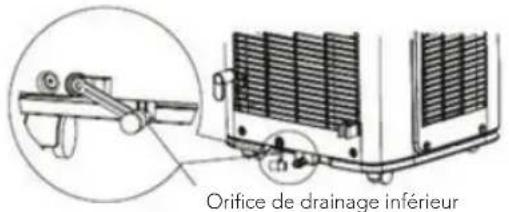 WILFA Cool 12 - RETRAIT DE L'EAU RECUEILLIE - 2