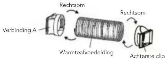 WILFA Cool 12 - INSTALLATIE VAN DE WARMTEAFVOERLEIDING - 1