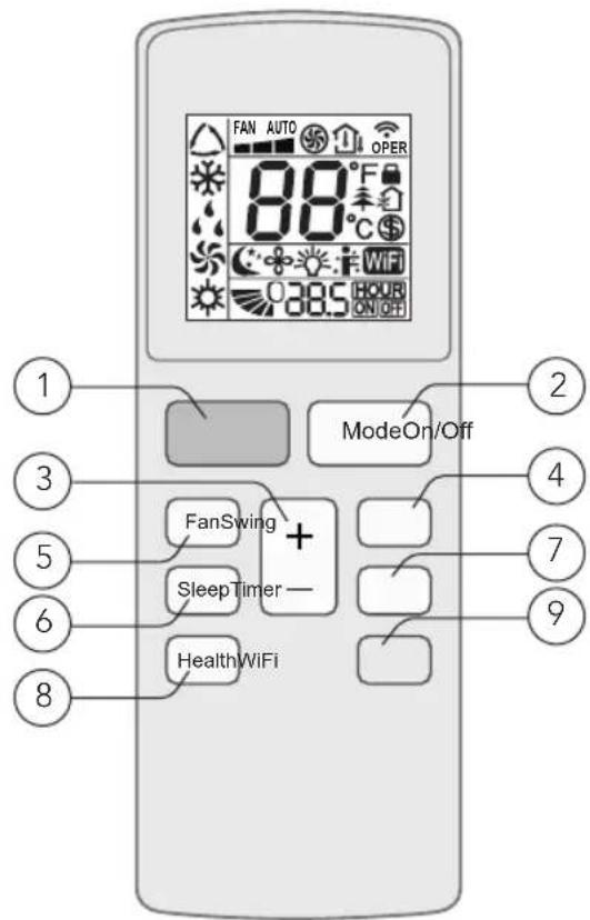 WILFA Cool 12 - PRODUCT OVERVIEW - REMOTE CONTROL - 1