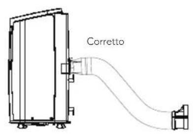 WILFA Cool 12 - NOTASULL'INSTALLAZIONE DEL TUBO DI SCARICO DEL CALORE - 3