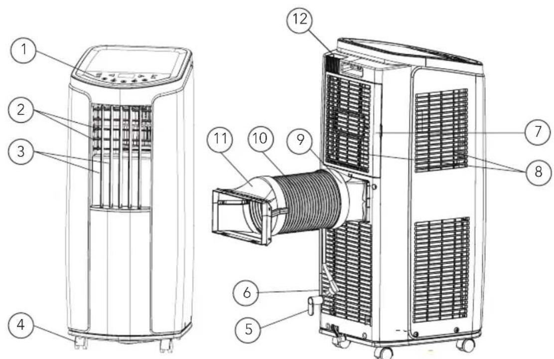 WILFA Cool 12 - PRODUCT OVERVIEW - MAIN UNIT - 1