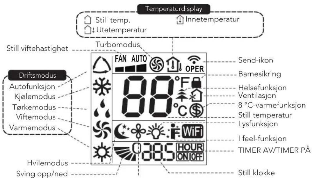 WILFA Cool 12 - PRODUKTOVERSIKT - FJERNKONTROLLDISPLAY - 1